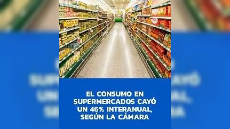 El consumo volvió a caer en febrero y golpea fuerte a supermercados