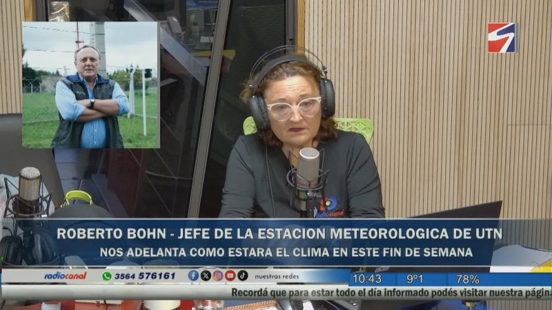 Buen tiempo y temperaturas agradables para el fin de semana y el 25 de Mayo
